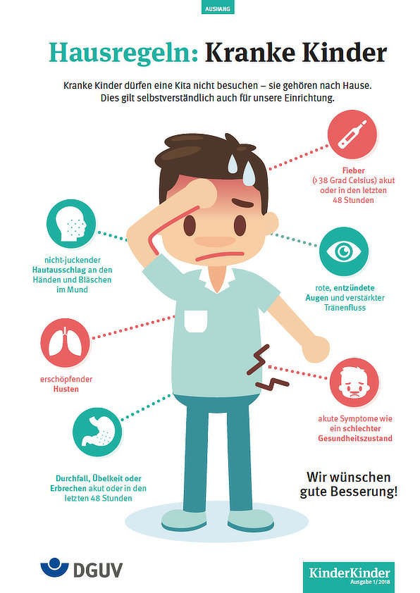 Mein Kind ist krank! Was ist zu tun?